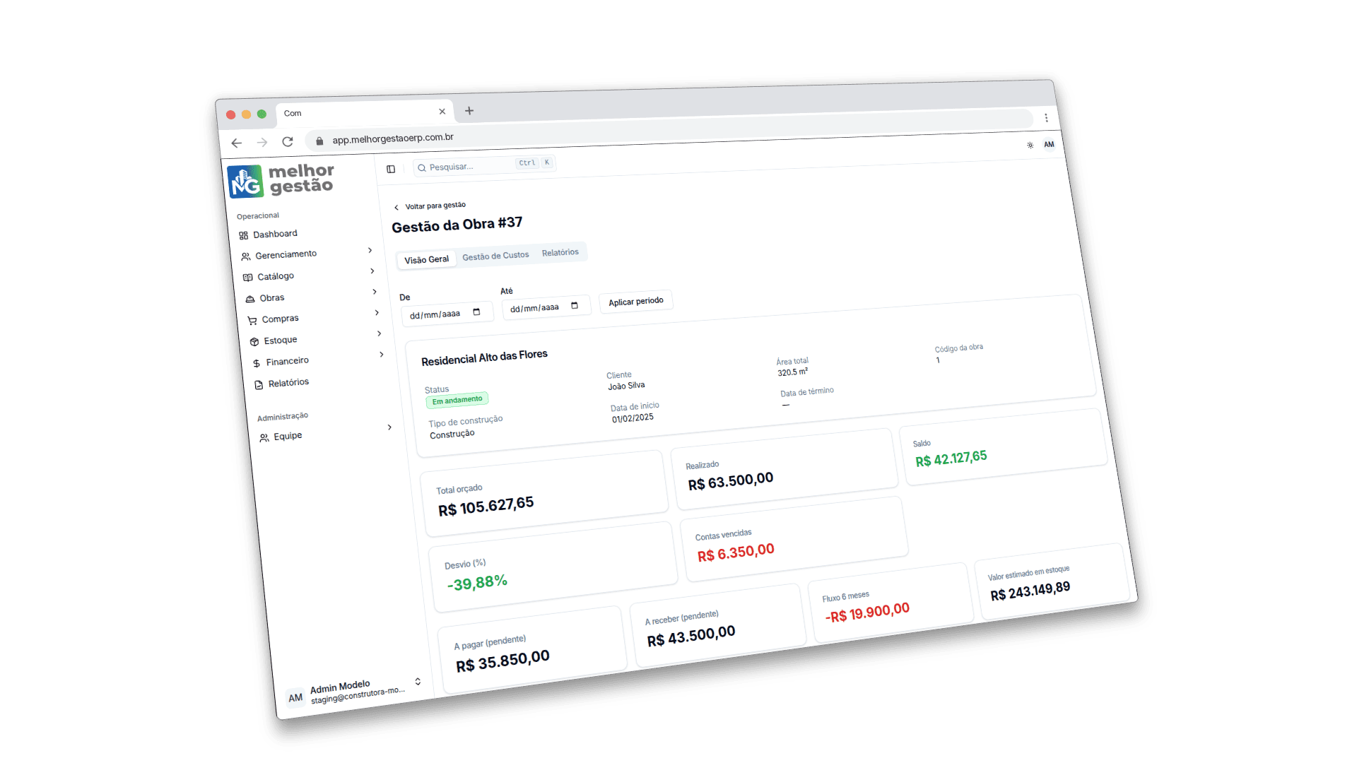 Painel de gestão da obra com KPIs de orçado, realizado, desvio e financeiro
